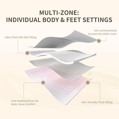 Bwarm Premium Multi-Zone Electric Heated Mattress Pad Queen Size, 60" x 80", Dual Controllers, 9 Heat Settings, 1-12 Hours Auto Off, Individual Body and Feet Settings, Machine Washable