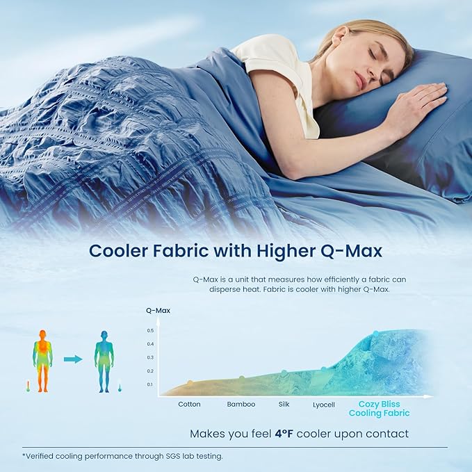 Cozy Bliss Cooling Comforter Seersucker Plaid Queen Size, Q-Max 0.45 Lightweight Cooling Blanket, Breathable Silk Smooth Summer Bedding Quilt for Hot Sleepers Night Sweats Denim Blue