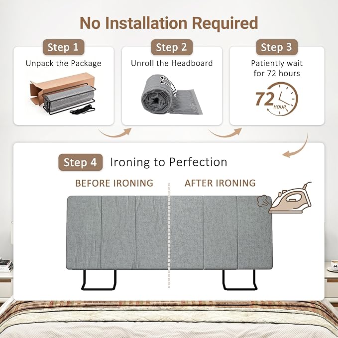 Full Size Headboard Only-No Assembly Required, Dark Gray | Easy to use no assembly required, Linen fabric and extra-thick foam for added comfort, Modern style headboard full size
