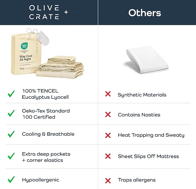 Olive + Crate Tencel Lyocell Eucalyptus Sheets King Size - Cooling Tencel Sheets for Hot Sleepers with 18 Inch Deep Pocket Fit - Butter Cream 4-Piece Set
