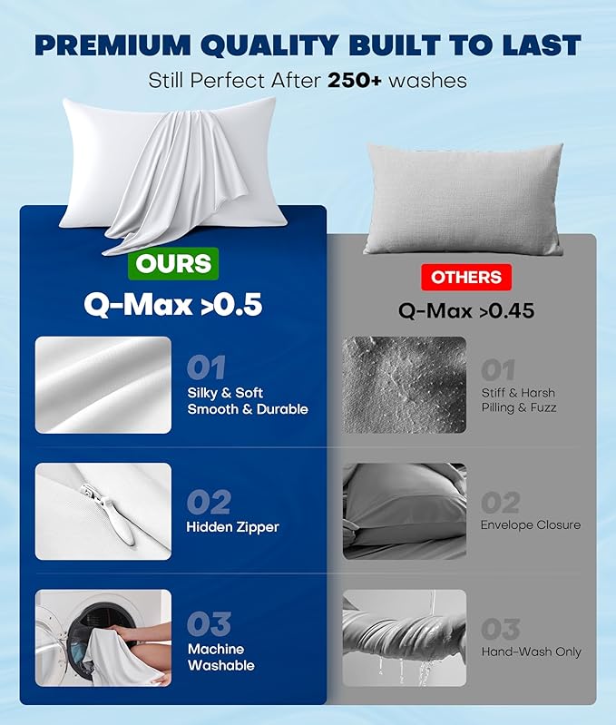 Ultra-Chill Cooling Pillowcase Set of 2 for Hot Sleepers, Softer Than Silk Pillow Cases for Protecting Hair & Skin, Breathable Bed Pillow Covers w/Zipper, Gifts for Women Men (White, Queen)