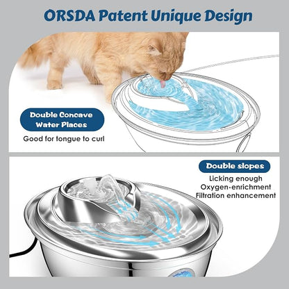 ORSDA Cat Water Fountain Stainless Steel, Cat Fountains for Drinking, 67oz/2L Automatic Pet Fountain Water Dispenser with Water Level Window for Cats and Small Dogs - 3 Filters +1 Pump Sponges