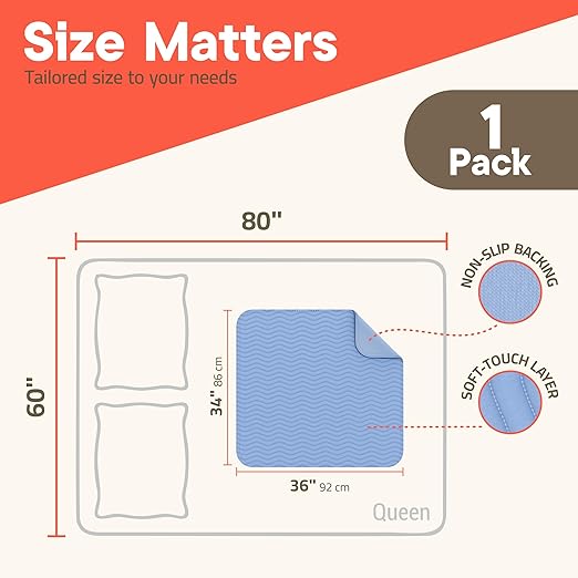 Washable Underpads Large 34"x36" (Pack of 1) – Reusable Waterproof Bed Pads for Adults & Seniors, Extra Heavy Absorbency Incontinence & Bedwetting Pads, Soft Non-Slip TPU Backing, Blue.