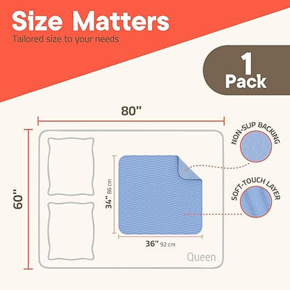 Washable Underpads Large 34"x36" (Pack of 1) – Reusable Waterproof Bed Pads for Adults & Seniors, Extra Heavy Absorbency Incontinence & Bedwetting Pads, Soft Non-Slip TPU Backing, Blue.