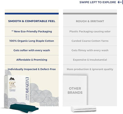 Mayfair Linen 100% Organic Cotton King Size Pillow Cases Set of 2 - Soft Hotel Quality Covers for King Size Pillows (Teal), Authentic GOTS Certified, Crisp, Cooling Percale Weave Cotton Pillowcases