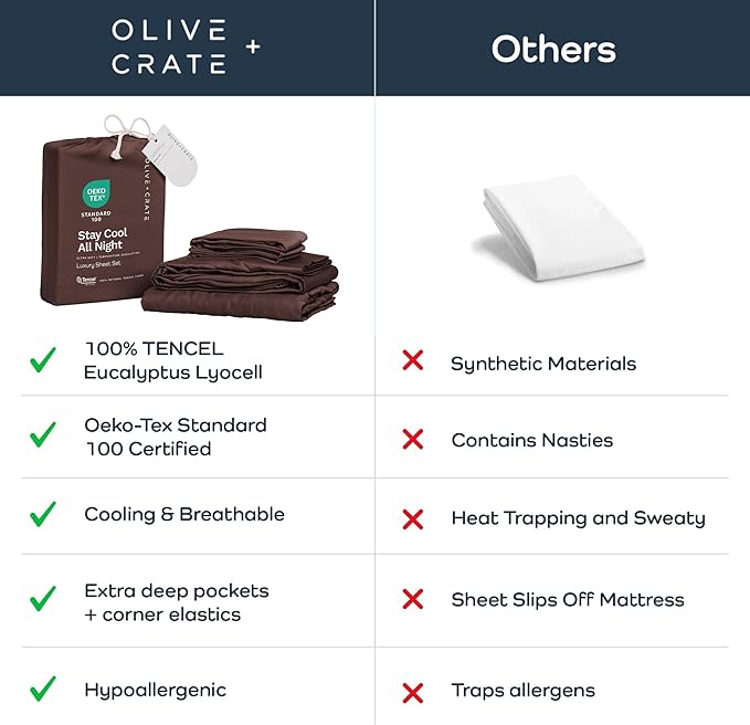 Olive + Crate Tencel Lyocell Eucalyptus Sheets King Size - Cooling Tencel Sheets for Hot Sleepers with 18 Inch Deep Pocket Fit - Cacao 4-Piece Set