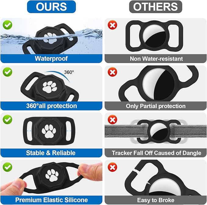 Smart Pet Tracker for Collar - Dog Tracker Pet Location Tracker with Holder | Real-Time Location, No Monthly Fee/ SIM Card, Work with IOS Only (Not for Android), Ultra-Slim, IP68 Waterproof Holder, Black