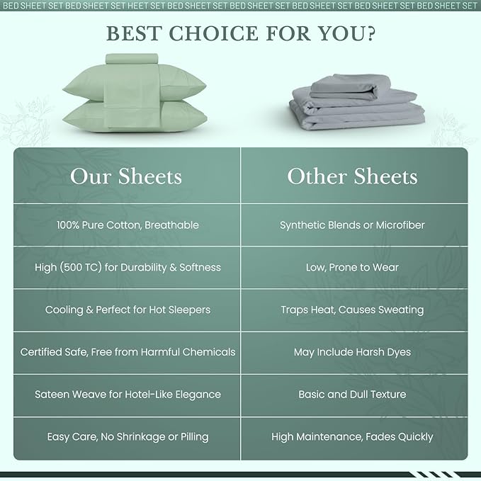 Feather & Stitch 500 TC California King Size 4pc Damask Bed Sheet Set, 100% Soft Cotton Breathable Bedsheets, 18" Deep Pockets Sateen Weave Striped Bedding Mattress - (Soft Sage)