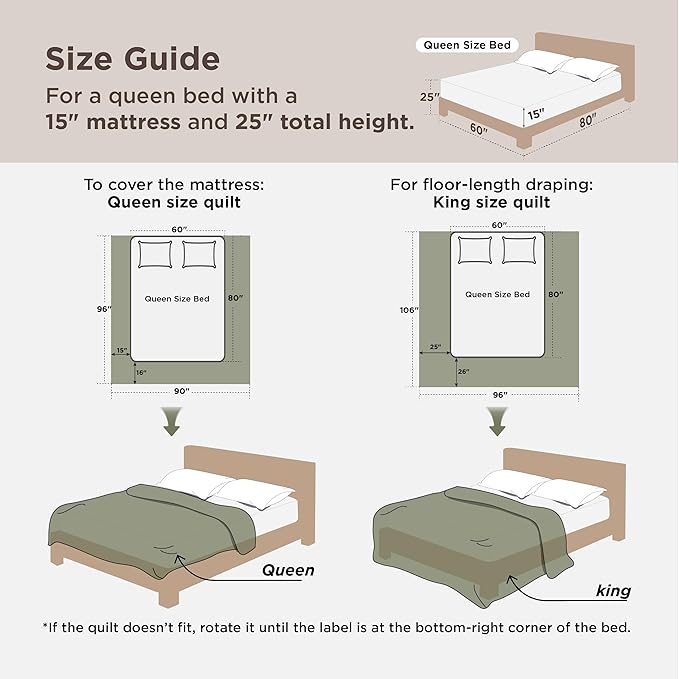 Bedsure Quilts King Size - Lightweight Bedspreads King Size with Classic Honeycomb Quilting, Soft Quilt Bedding Set, Navy Comforter Set Coverlet for All Seasons with 2 Pillow Shams (106" x 96") | Skin-Friendly Soft, All-Season Comfort, Breathable, Ligh...
