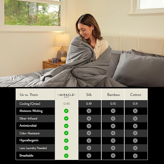 Miracle Made All-Season Cotton Duvet Cover – Water-Resistant, Lightweight, Breathable Bedding – Compatible with 3-Temperature Zone Comforter – Full/Queen, Stone