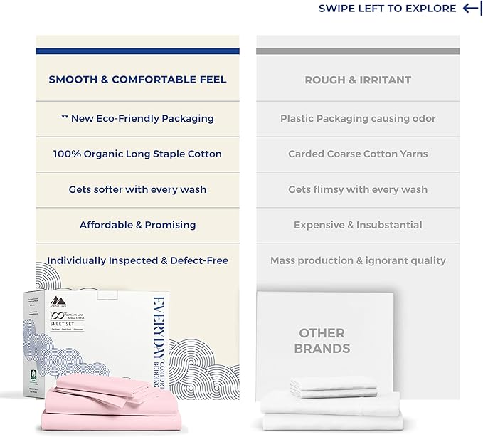 Mayfair Linen 100% Organic Cotton Sheets King Size - 4 PC Organic Cotton King Size Percale Weave Sheet Set, Soft, Cooling, Crisp & Breathable, 16" Deep Pocket Hotel Quality Bedding Set - Blush