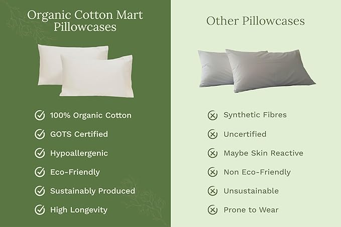 Organic Cotton Standard Size Pillowcases - Off-White, GOTS Certified, 400 Thread Count, 21"x30", Unbleached, Dye-Free All Natural 100% Cotton Pillow Cases (Off-White, Standard Size - Set of 2)