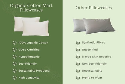 Organic Cotton Ivory King Pillowcases - 100% GOTS Certified Organic Cotton, Chemical-Free, 400 Thread Count, Unbleached, Undyed, Hypoallergenic, 21"x40" Cooling King Size Pillowcases (Ivory - King)