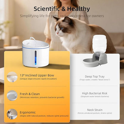 DOGNESS Pet Water Fountain for Cat & Small Dog 34oz/1L (D03-White) | 13° Inclined Triple Filtration whisper-quiet,Automatic Water Fountains for cats indoor,Melamine materials