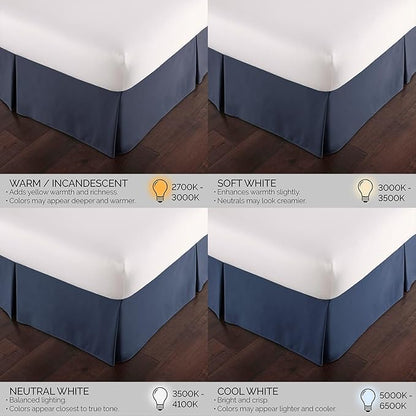 Southshore Fine Living, Inc. Hotel Quality Twin Size Bed Skirt, 14 Inch Bed Skirt for Twin Mattress, Blue Dust Ruffle, Easy Care Microfiber, Pet Hair Resistant, Hides Underbed Storage, Dark Blue