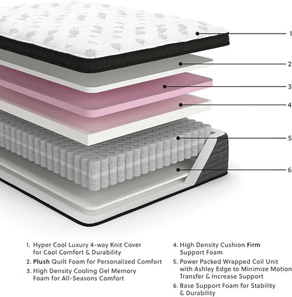 Signature Design by Ashley King Size Ultra Luxury 16 Inch Hyper Cool Euro Top Hybrid Mattress with Cooling Gel Memory Foam, Fiberglass Free, Mattress In A Box