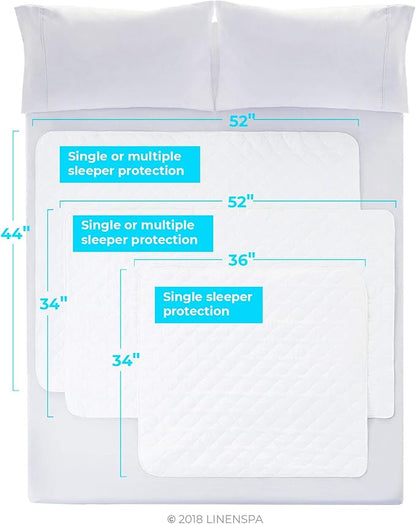 Linenspa Waterproof Mattress Pad – 44" x 52" Non Slip Waterproof Sheet and Mattress Protector – Highly Absorbent, Machine Washable, Quilted – Fits Full & Queen, White