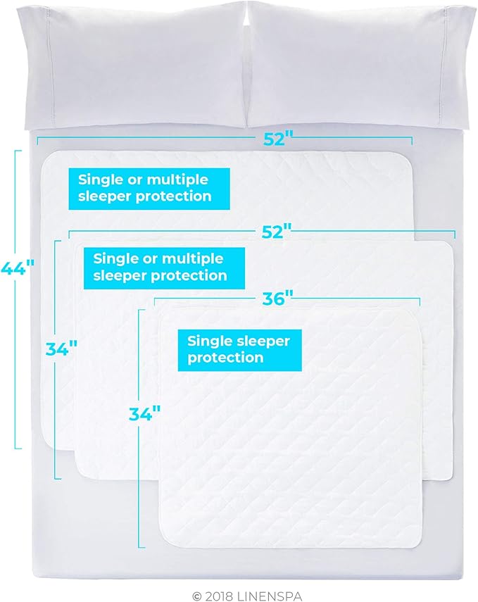 Linenspa Waterproof Mattress Pad – 34" x 52" Non Slip Waterproof Sheet and Mattress Protector – Highly Absorbent, Machine Washable, Quilted – Fits Full & Queen, White