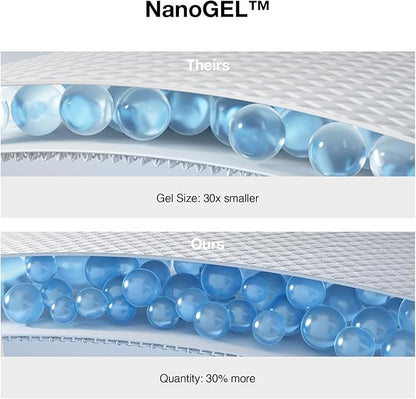 Novilla 10 inch Full Size Mattress, NanoGEL™ Full Mattress with Smarts™ Coil for Motion Isolation & Pressure Relief & Cool Night Sleep, Medium Firm Hybrid Mattresses in a Box, CertiPUR-US Certified