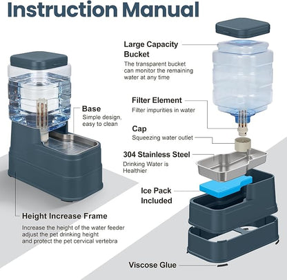 Auto Dog Water Dispenser with Stainless Steel Bowl Feeder for Pets | Automatic Cat Water Dispenser Gravity Water Feeder Dog Waterer for Puppy Kitten Pets (Include Filter &Ice Pack) 1.6Gal Navy