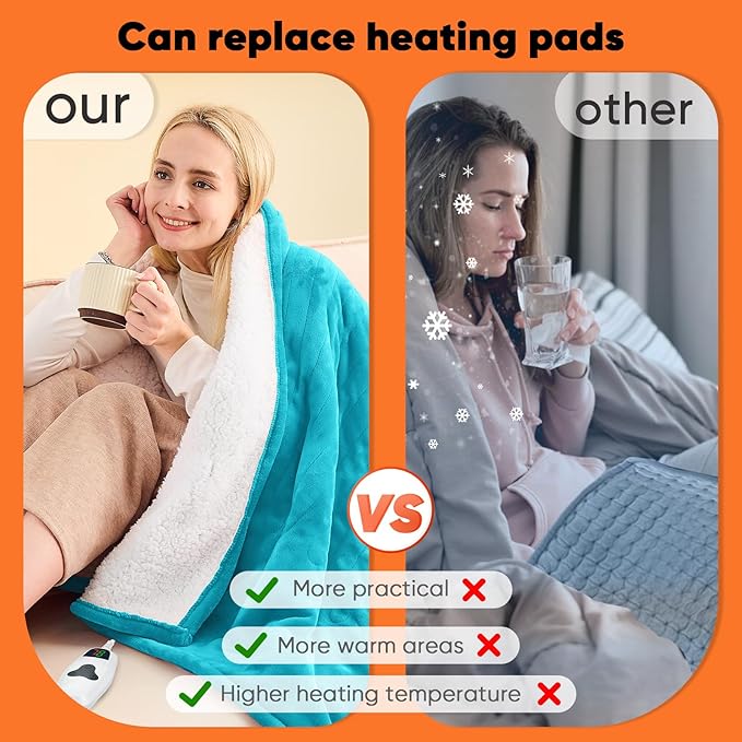 greenoak Heated Blanket Electric Twin 62"X84", Heating Blanket with 10 Heat Levels 1/2/4/6/8 Hours Auto-Off, Soft Flannel Sherpa Warm Heater Christmas Blanket,Aqua Green