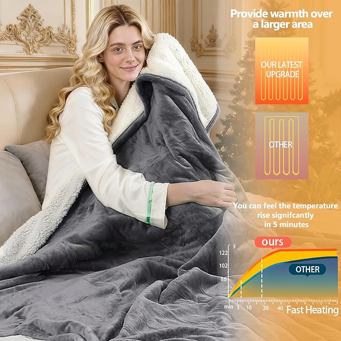 Electric Heated Blanket King Size 90''x100'' - Dual-Control Heating Blanket, Soft & Warm Flannel 10-Level Temperature Control, 8 Hours Auto Off, Rapid Heating & Overheat Protection