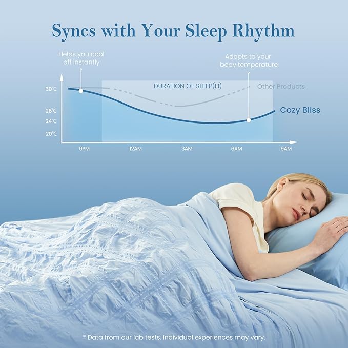 Cozy Bliss Cooling Comforter Seersucker Plaid Queen Size, Q-Max 0.45 Lightweight Cooling Blanket, Breathable Silk Smooth Summer Bedding Quilt for Hot Sleepers Night Sweats Blue