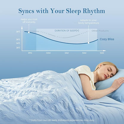 Cozy Bliss Cooling Comforter Seersucker Plaid Queen Size, Q-Max 0.45 Lightweight Cooling Blanket, Breathable Silk Smooth Summer Bedding Quilt for Hot Sleepers Night Sweats Blue