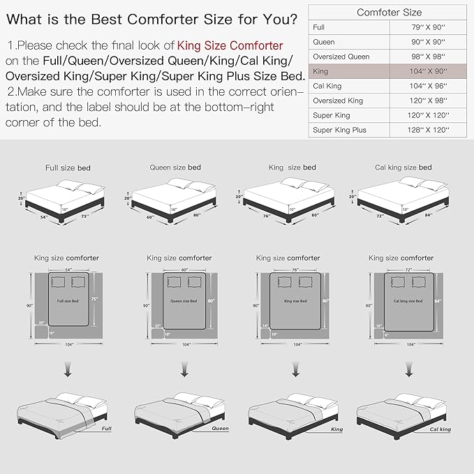 Litanika King Size Comforter Set Milk Grey, 3 Pieces Cream Tufted Boho Farmhouse Bedding Comforter Sets, Lightweight Fluffy Comforter Bed Set for All Season (104x90In Comforter and 2 Pillowcases)