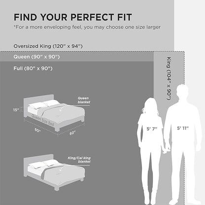 Bedsure Gentlesoft 100% Cotton Blanket King Size for Bed - Cooling Breathable and Soft for Spring Summer, Thick Cozy Waffle Weave Blanket Gifts for Women, White, 104x90 inches