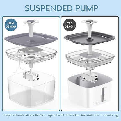 Veken Innovation Award Winner 95oz/2.8L Cat Water Fountain | Automatic Pet Fountain Dog Water Dispenser with Replacement Filters & Silicone Mat for Cats, Dogs (Transparent Grey)