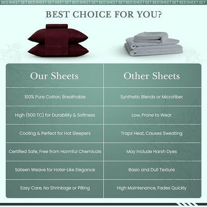 Feather & Stitch 500 TC Full Size Damask Bed Sheet Set, 100% Cotton Soft Breathable Bedsheets, 4 Piece 18" Deep Pockets Sateen Weave Striped Bedding Mattress Resort Hotel Luxury- (Burgundy Stripe)