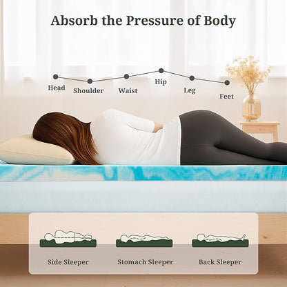 Memory Foam Mattress Topper Queen - 2 Inch Gel Infused Bed Toppers, Pressure Relief Mattress Pad, CertiPUR-US Certified