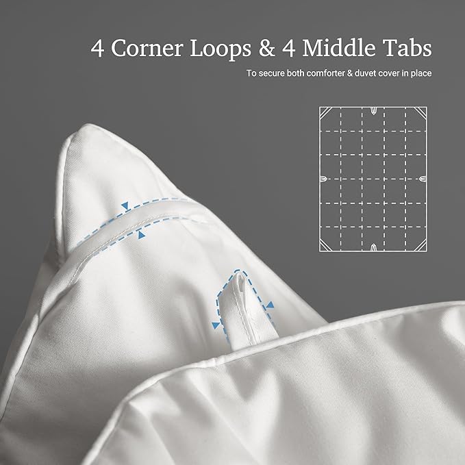 Hotel Grand White Goose Down Fiber Comforter Twin Size - Luxury Hotel Comforter Lightweight Duvet Insert Twin with Corner Loops - 2.5cm Breathable Panel for Summer and Hot Sleeper, 68" x 90"