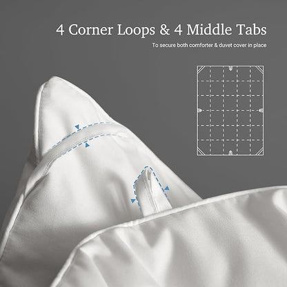 Hotel Grand White Goose Down Fiber Comforter King Size - All Season Hotel Collection Duvet Insert King Medium Warmth Comforter with 1cm Breathable Panel, 106" x 90"