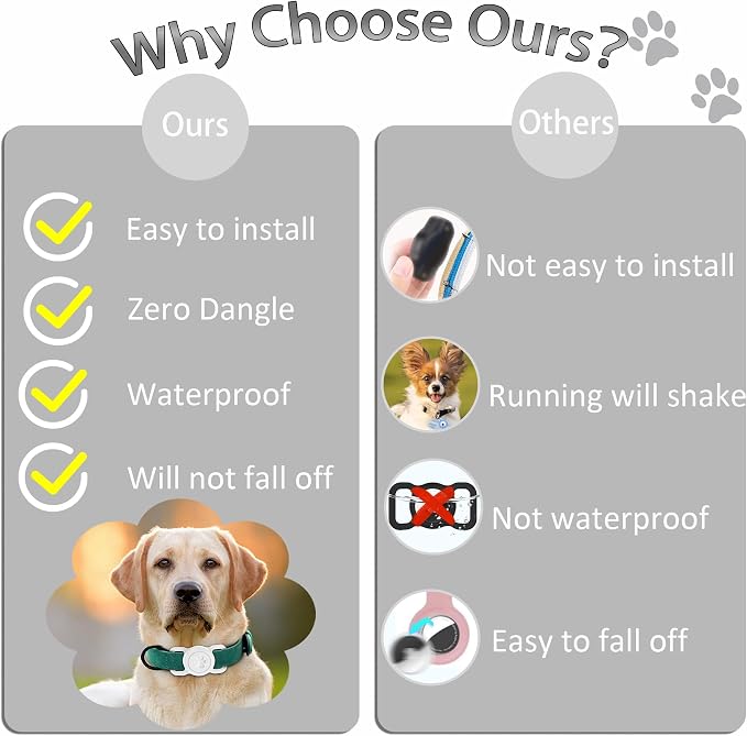 SANKALA Waterproof Airtag Holder for Dog Collar, White | Lightweight & Durable Silicone, For Apple AirTag, Reinforced Anti-Lost, Signal Friendly, for Apple AirTag(Gen 1 & 2)