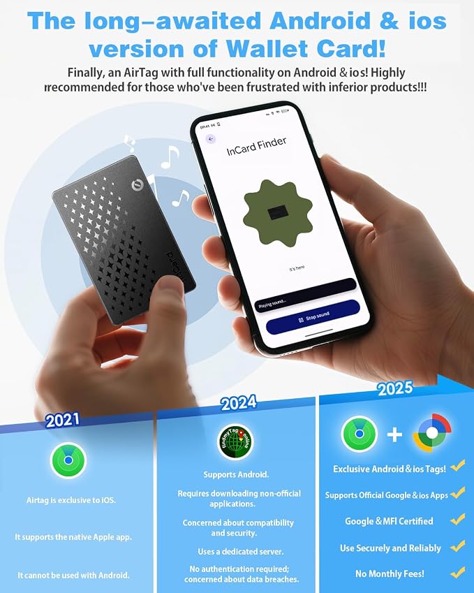 Wallet Tracker Card 0.06in Slim Tracking Card,5-10 Years Battery Bluetooth Smart Card,Android & iOS Airtag Card,Work with Apple Find My & Google Find Hub,IP68 GPS Tracker for Vehicles,Luggage-2pcs