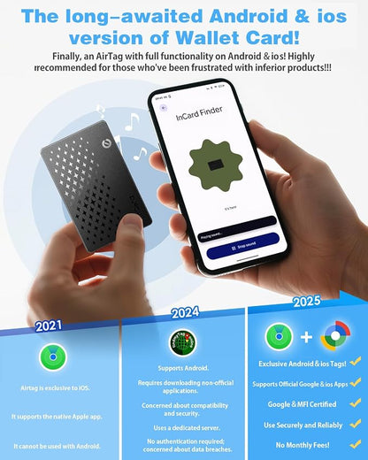 Wallet Tracker Card 0.06in Slim Tracking Card,5-10 Years Battery Bluetooth Smart Card,Android & iOS Airtag Card,Work with Apple Find My & Google Find Hub,IP68 GPS Tracker for Vehicles,Luggage-2pcs