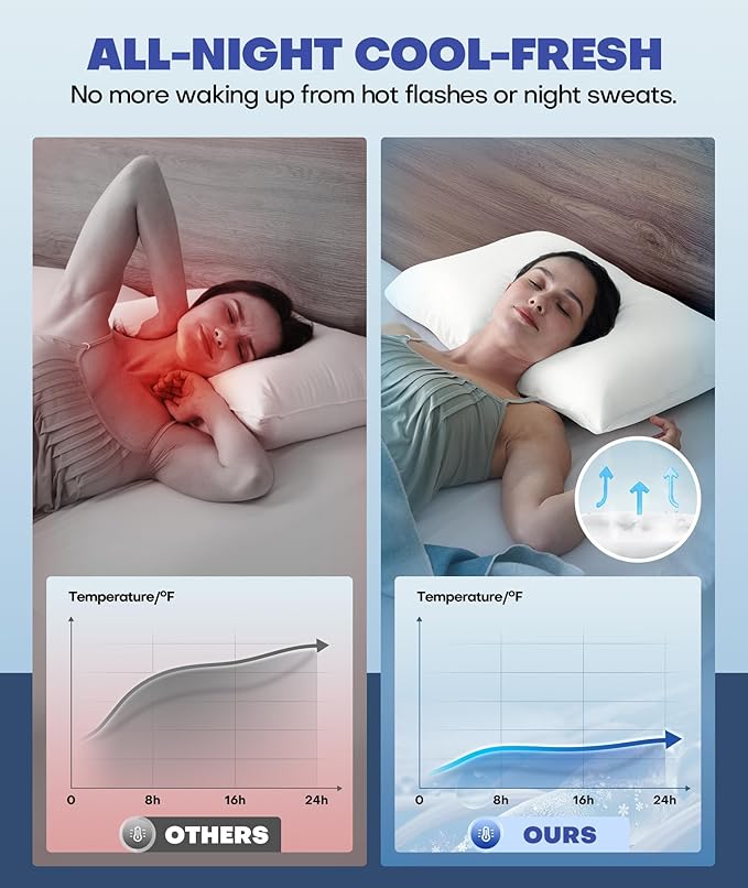 Ice Cooling Pillowcase for Hot Sleepers, Instantly Cool, Stays Cold All Night, Softer Than Silk Pillow Cases, Pillow Covers with Invisible Zipper, Gift for Men & Women - Standard Size, White (1 Pack)