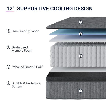 Avenco 12 Inch Full Size Mattress, Hybrid Mattress with Smarts Coil™ Pocket Springs for Targeted Support and NanoGel™ Memory Foam for Cool Night Sleep & Motion Isolation, CertiPUR-US Certified