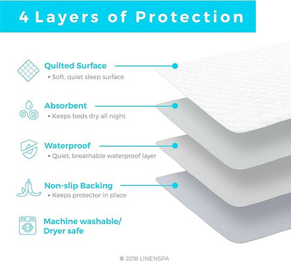 Linenspa Waterproof Mattress Pad – 34" x 52" Non Slip Waterproof Sheet and Mattress Protector – Highly Absorbent, Machine Washable, Quilted – Fits Full & Queen, White
