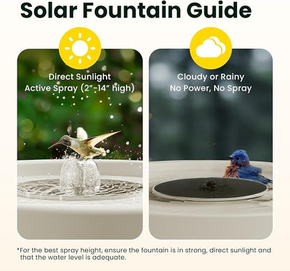 Smart Bird Bath with Camera Solar Powered & Solar Fountain & Stand, Dual-Lens Camera for Bird Watching in Phone, Auto Capture Bird Videos, Ideal Present for Bird Lover (AI by Subscription)