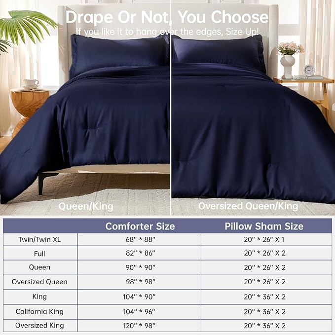 MUXHOMO Full Comforter Sets, All Season Ultra Soft Down Alternative Bedding - 3 Piece Lightweight Bed Set Includes 1 Comforter (82"x86") and 2 Pillow Shams (20"x26"), Navy Blue