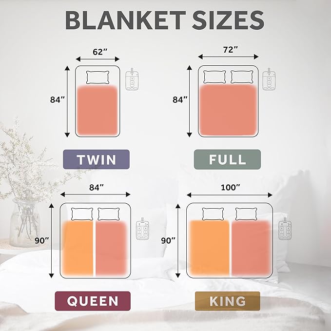 Sunbeam LoftTec Wi-Fi Connected Heated Blanket, Electric Blanket, 10 Heat Settings, King Size, Slate Gray