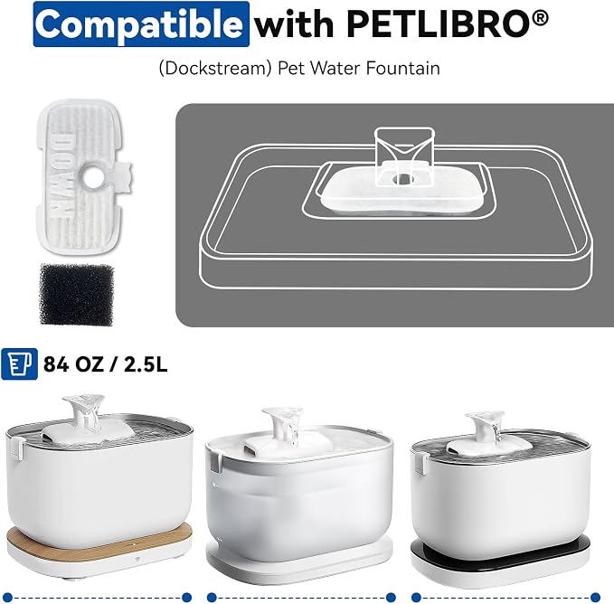 40 Packs for Petlibro Cat Water Fountain Filters Replacement Dockstream | Compatible with PETLIBRO® PLWF106 PLWF116 PLWF005 PLWF115 PLWF105 PLWF305 (20 Replacement Filters + 20 Pre-Filter Sponges)