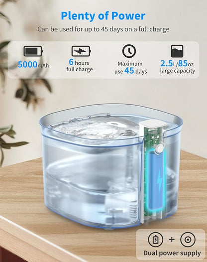 Cat Water Fountain Battery Operated Pet Fountain, Smart Infrared Sensor Dog Water Dispenser, 85oz/2.5L Automatic Drinking Fountain with Quiet Pump