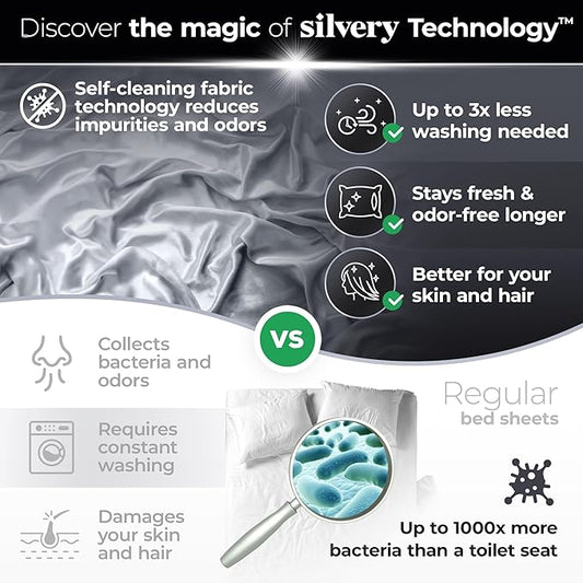 Silvery Silver Infused Bed Sheets Set - Ultra-Soft Temperature-Regulating Fabric with Self-Cleaning Technology™ That Stays Fresh 3X Longer for Hygienic Sleep