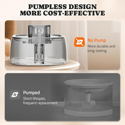 Pawtners Pumpless Cat Water Fountain Stainless Steel 108oz/3.2L, 3 Modes | Automatic Cordless Pet Water Dispenser,Easy Clean,Silent Smart Host,150°Sensor,Motion/Timed/Continuous Mode