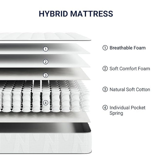 Novilla 6 Inch Twin Mattress in a Box, Hypoallergenic & Back Pain Relief, Hybrid Twin Mattresses with Smarts Coils, Fiberglass Free CertiPUR-US Certified Colchones No Box Spring Needed