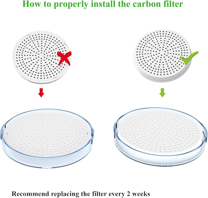 Cat Water Fountain Filter, Multiple Filtration Pet Water Fountain Replacement Filter, 6 Packs of Cotton Activated Carbon Cat Fountain Filter(Filter 6 Pack).